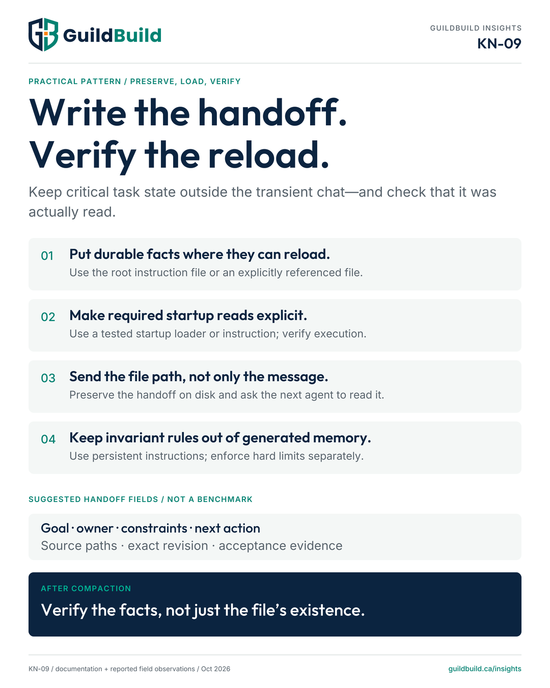 Four practical actions: preserve reloadable facts, make required startup reads explicit, send a durable handoff path, and keep invariant rules out of generated memory. Verify the facts after compaction.